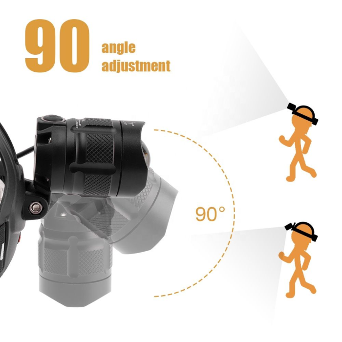 Потужний налобний акумуляторний ліхтар Bailong BL-T32-P50 LED Zoom 3 режими