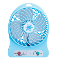 Міні-вентилятор Portable Fan Mini WX 6501 (кольори в асортименті)