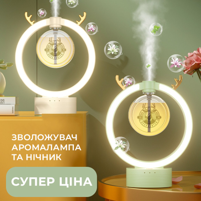 Зволожувач та ароматизатор повітря [39], дифузор ефірних олій, нічник, аромалампа