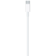 Кабель USB Type-C - Lightning i12 C-002 1 метр