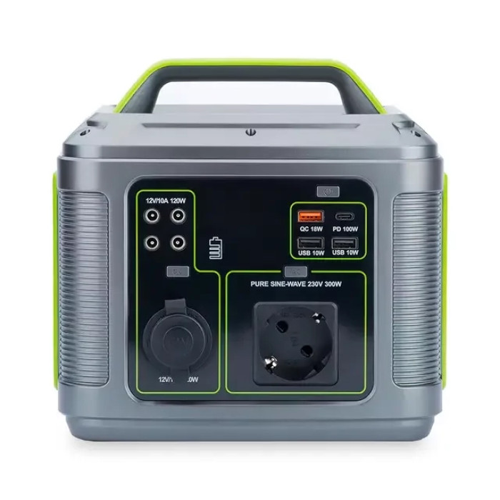 Портативна електростанція Wimpex WX500 із виходами USB Type-C, USB-A, DC, 64000мА/год