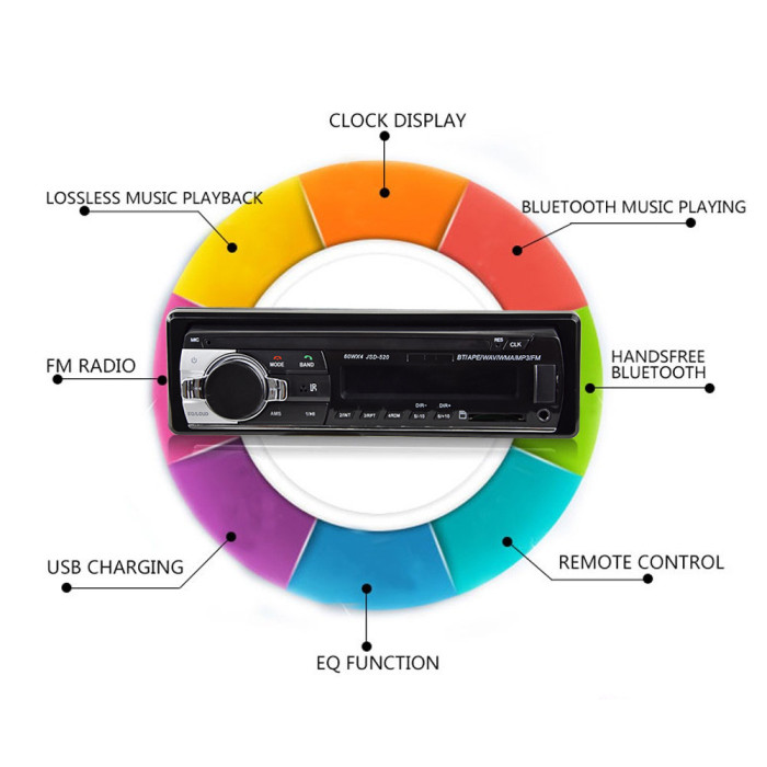 Автомагнітола BT520 ISO-MP3+FM+SD+AUX Bluetooth (1 USB)