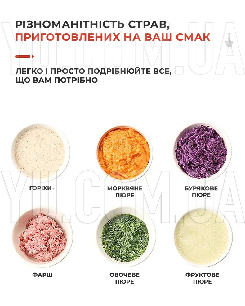 Ручний подрібнювач овочів та фруктів із пластиковим контейнером Ручний подрібнювач овочів та фруктів із пластиковим контейнером
