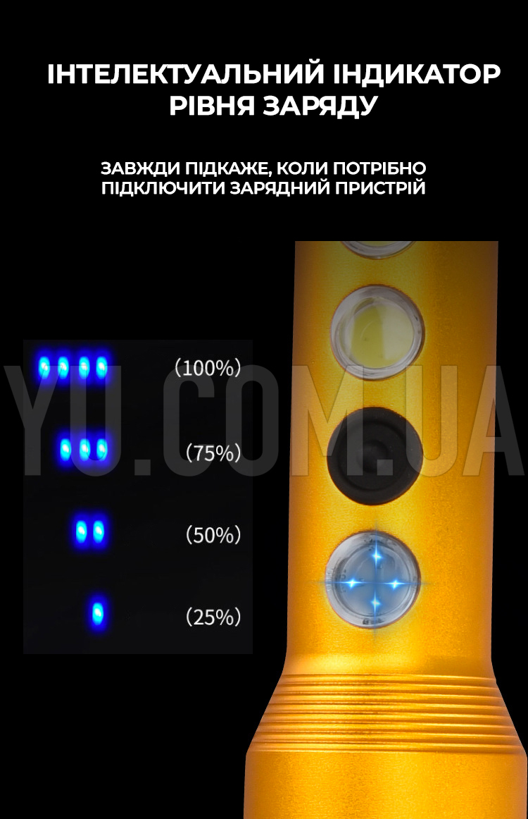 Мощный ручной фонарик с аккумулятором 5W+3COB, usb micro charge/ Светодиодный LED фонарь Мощный ручной фонарик с аккумулятором 5W+3COB, usb micro charge/ Светодиодный LED фонарь