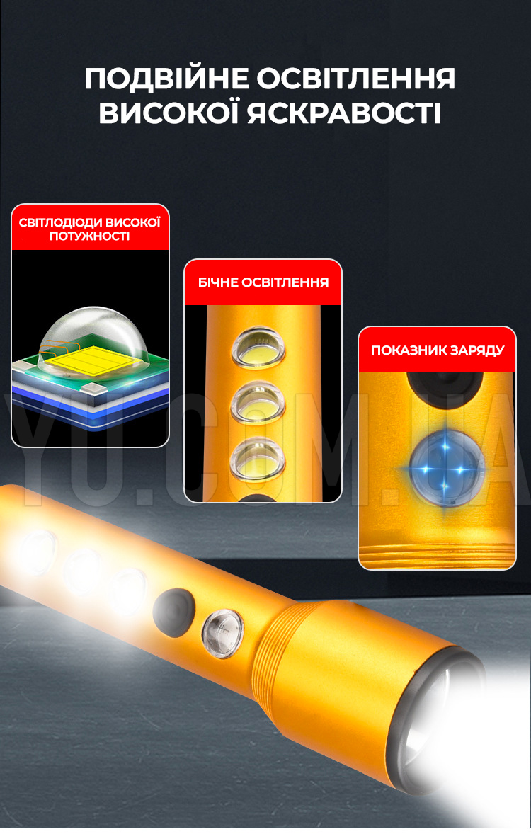 Мощный ручной фонарик с аккумулятором 5W+3COB, usb micro charge/ Светодиодный LED фонарь Мощный ручной фонарик с аккумулятором 5W+3COB, usb micro charge/ Светодиодный LED фонарь