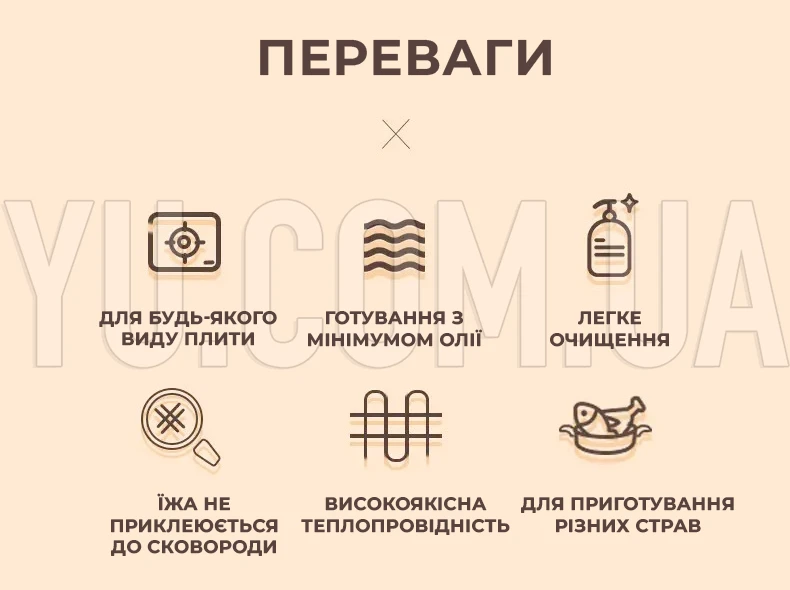 Сковорода wok со стеклянной крышкой Shikainuo диаметром 32см