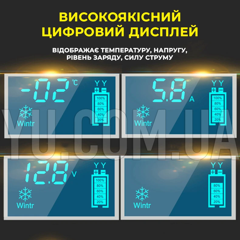 Імпульсний зарядний пристрій автомобільного акумулятора з функцією відновлення АКБ 12V 5A Імпульсний зарядний пристрій автомобільного акумулятора з функцією відновлення АКБ 12V 5A