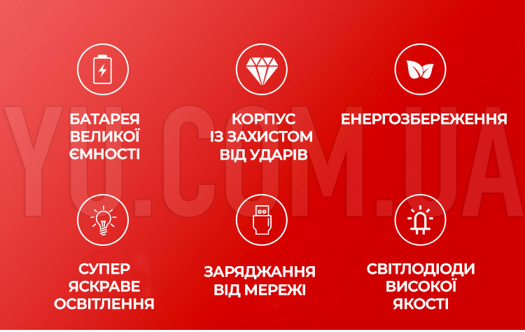 Переносной аккумуляторный фонарь с зарядкой от сети и солнца, ручной мощный фонарь для кемпинга с LED лампами Переносной аккумуляторный фонарь с зарядкой от сети и солнца, ручной мощный фонарь для кемпинга с LED лампами