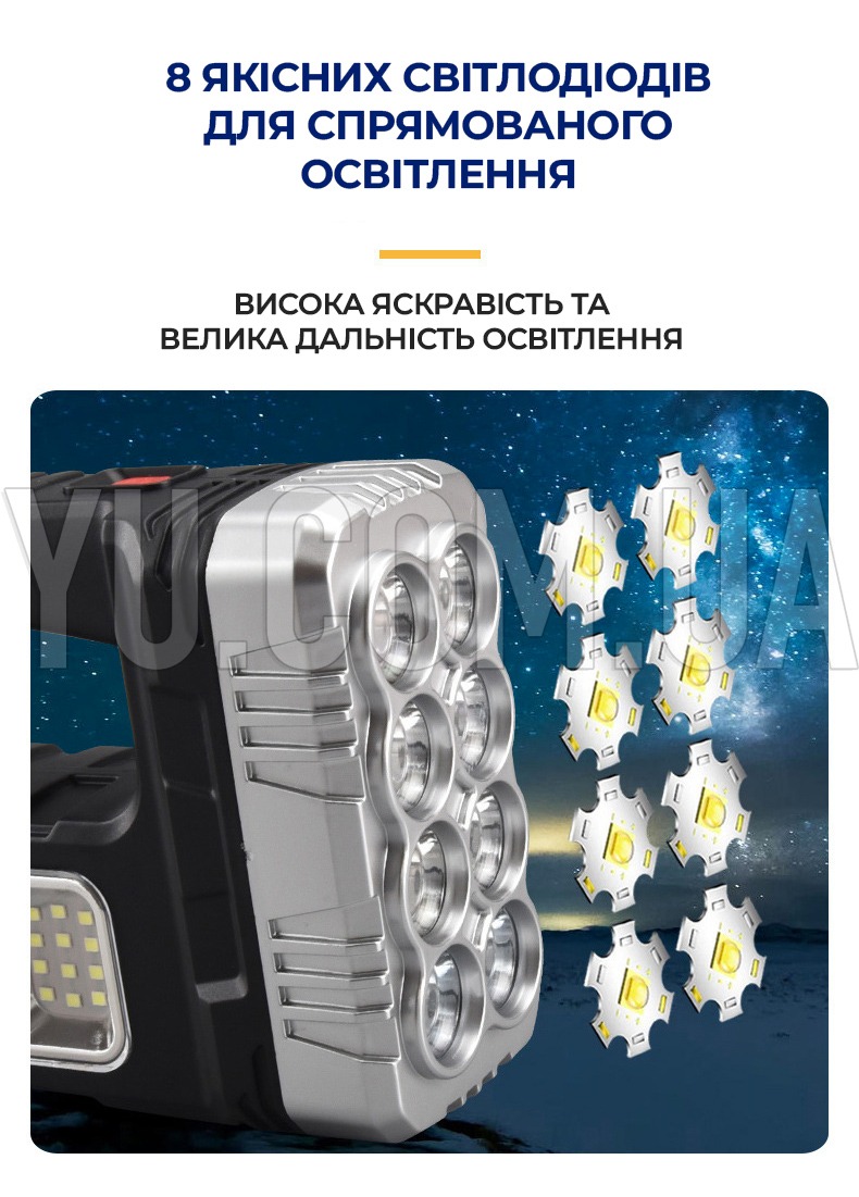 Фонарик ручний акумуляторний на солнечній батареї з функцією Power Bank Solar Energy 7701-A XPE+COB