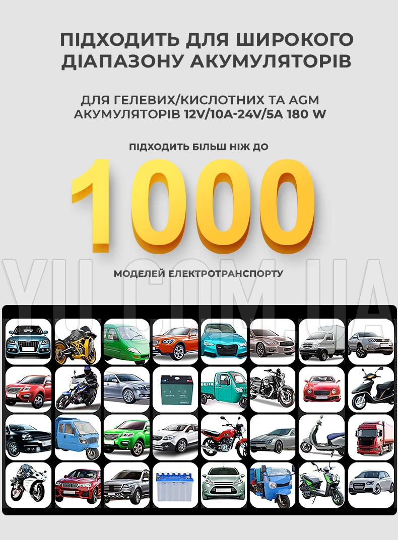 Зарядний пристрій для гелевих/кислотних та AGM акумуляторів 12V/10A-24V/5A 180 W Зарядний пристрій для гелевих/кислотних та AGM акумуляторів 12V/10A-24V/5A 180 W