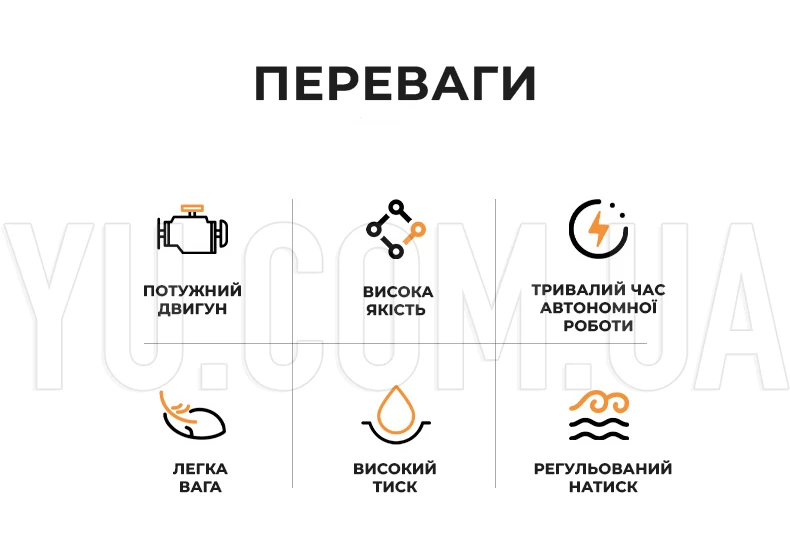 Беспроводной водяной пистолет высокого давления, мойка автомобиля аккумуляторная Беспроводной водяной пистолет высокого давления, мойка автомобиля аккумуляторная