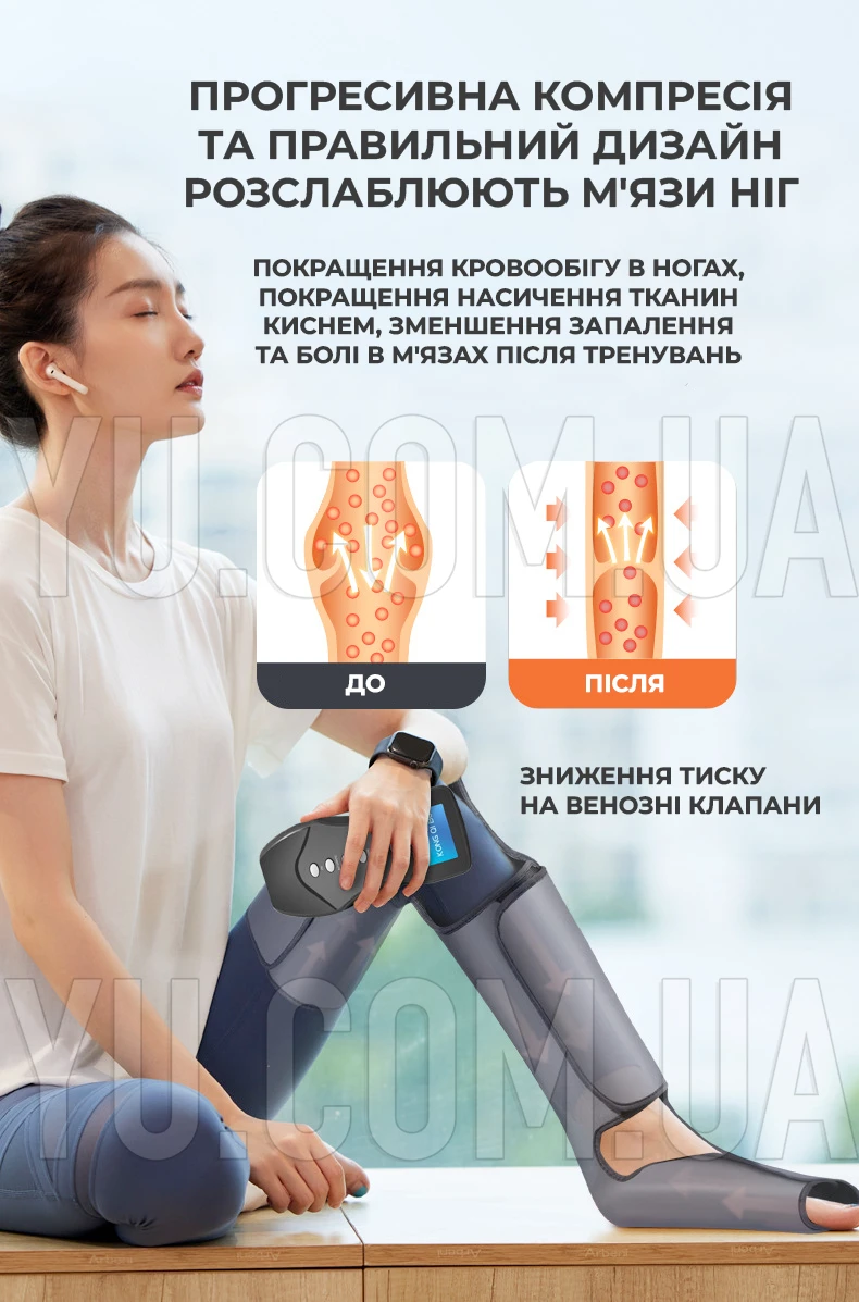 Массажер для ног аппарат для прессотерапии и лимфодренажа ног, компрессионный лимфодренажный массажер Массажер для ног аппарат для прессотерапии и лимфодренажа ног, компрессионный лимфодренажный массажер