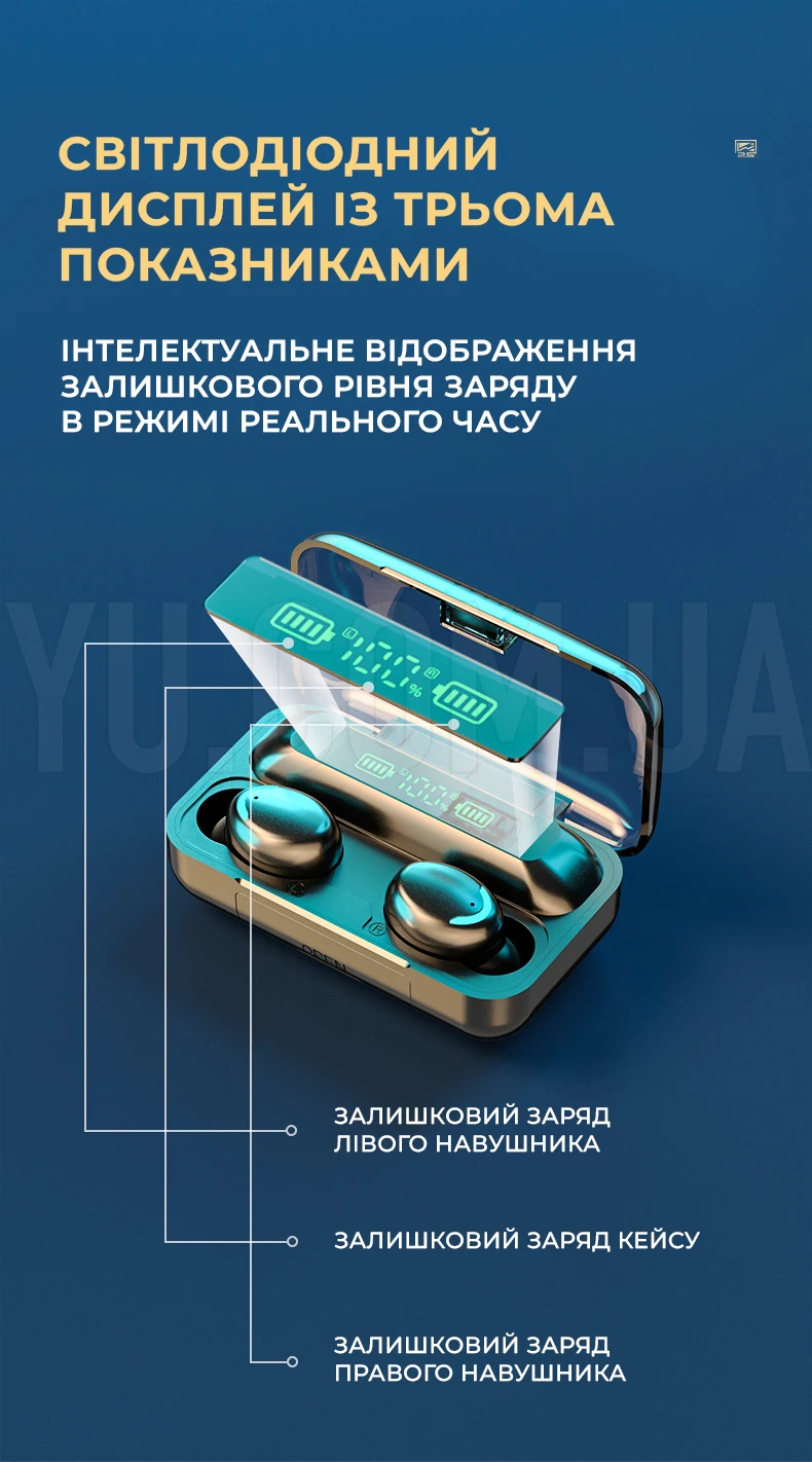 Бездротові навушники 9D Бездротові навушники 9D