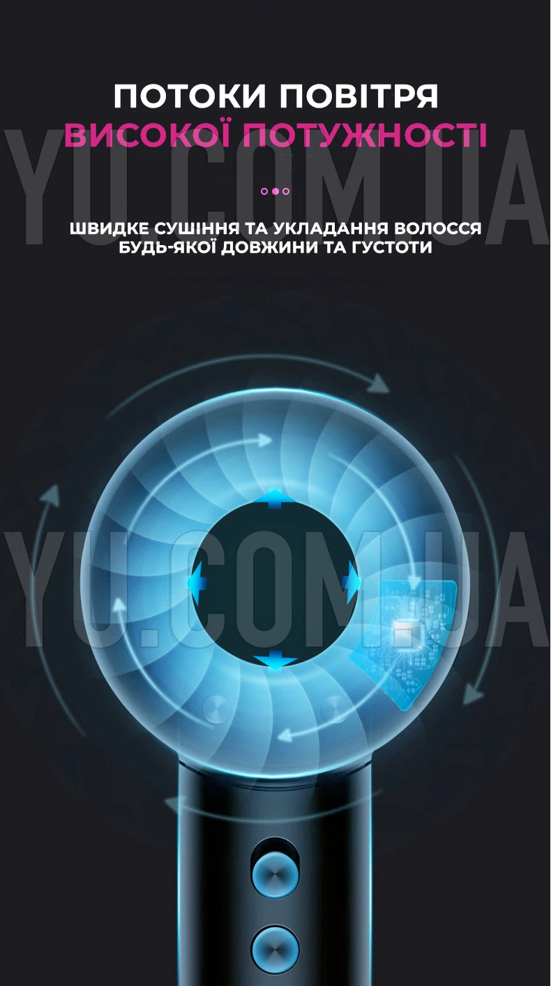 Фен стайлер для волосся 5 в 1 PRO High Speed Blower 1600 Вт Фен стайлер для волосся 5 в 1 PRO High Speed Blower 1600 Вт