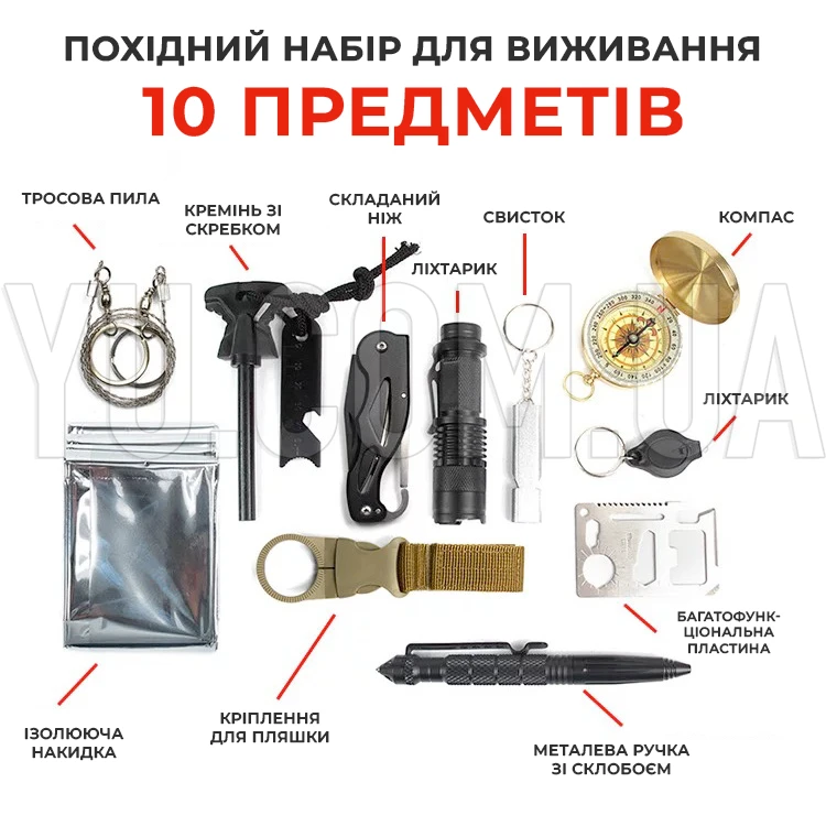 Походный набор для выживания в лесу из 10 инструментов в герметичном кейсе