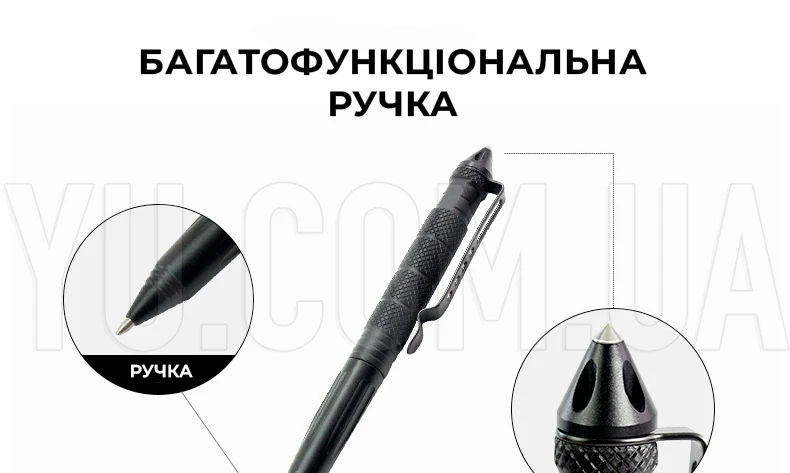 Походный набор для выживания в лесу из 10 инструментов в герметичном кейсе