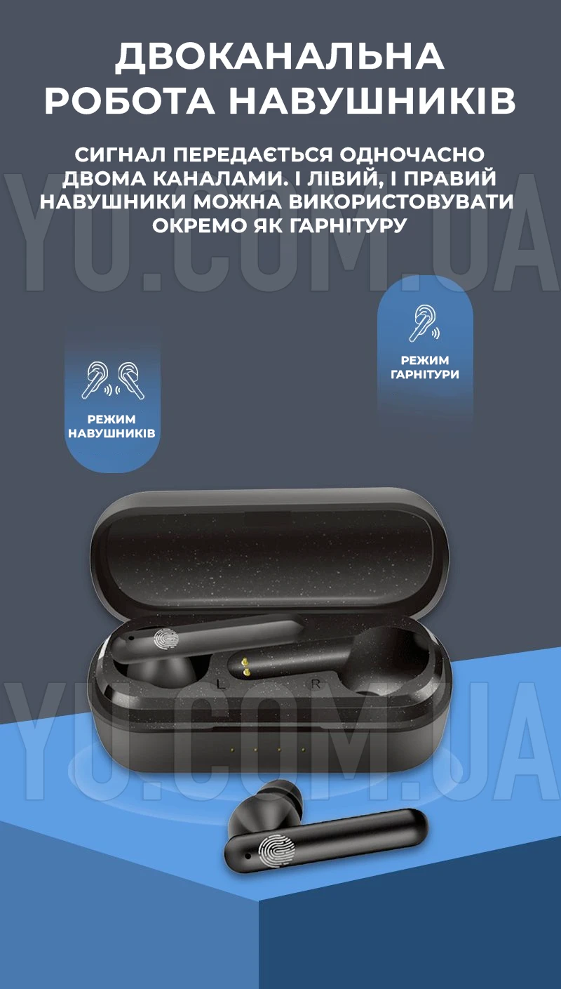 Бездротові навушники Double з кейсом Bluetooth TWS AKZ-S13 Бездротові навушники Double з кейсом Bluetooth TWS AKZ-S13