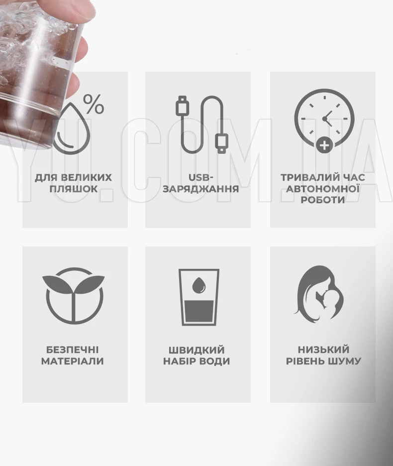 Автоматическая помпа Electric Water Pump AND387 электрическая для воды на аккумуляторе и USB