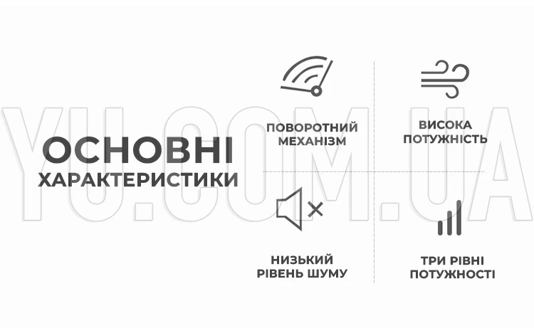 Напольный вентилятор AT-40 40см, 3 скорости малошумный, 5 лопастей, 60W