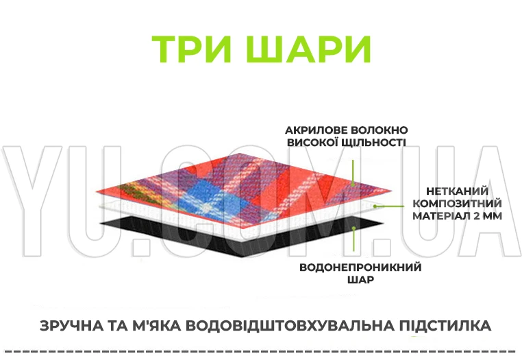 Покрывало на пляж B02 180х150 см, сумка-подстилка пляжная водонепроницаемая плащевка складная Покрывало на пляж B02 180х150 см, сумка-подстилка пляжная водонепроницаемая плащевка складная