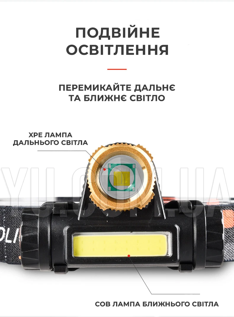 Ліхтар налобний акумуляторний Bailong BL-101A XPE+COB Ліхтар налобний акумуляторний Bailong BL-101A XPE+COB
