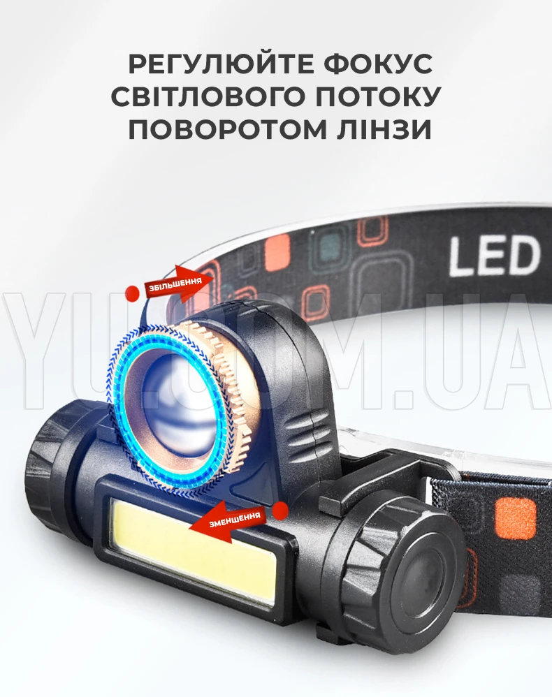 Ліхтар налобний акумуляторний Bailong BL-101A XPE+COB Ліхтар налобний акумуляторний Bailong BL-101A XPE+COB