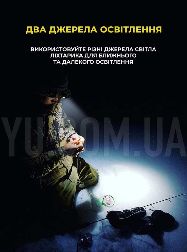Налобний ліхтарик Bailong BL-1801A /1804A COB XPE + сенсор із usb-зарядкою Налобний ліхтарик Bailong BL-1801A /1804A COB XPE + сенсор із usb-зарядкою