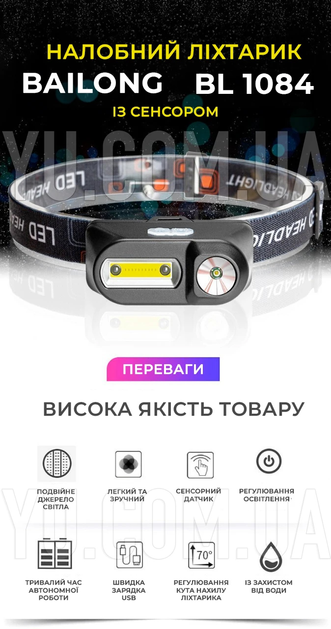 Налобний ліхтарик BL 1084 COB XPE + червоне світло із usb-зарядкою Налобний ліхтарик BL 1084 COB XPE + червоне світло із usb-зарядкою