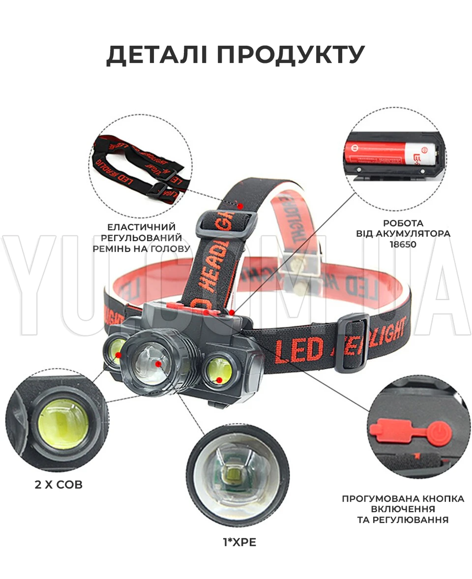Налобний ліхтар Bailong BL-1805 COB+XPE USB-заряджання Налобний ліхтар Bailong BL-1805 COB+XPE USB-заряджання