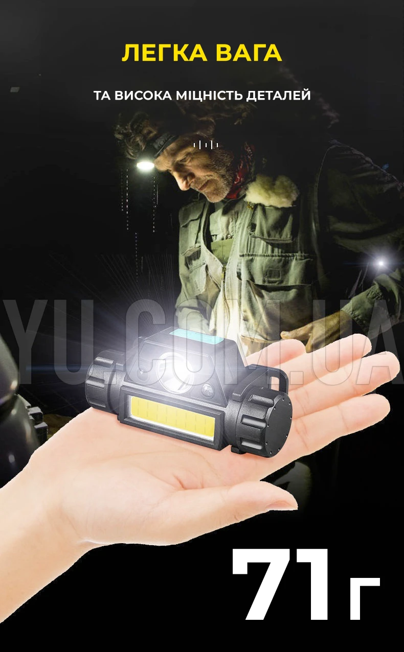 Налобний ліхтар BL-1898 SENSOR акумуляторний зарядка від USB Налобний ліхтар BL-1898 SENSOR акумуляторний зарядка від USB