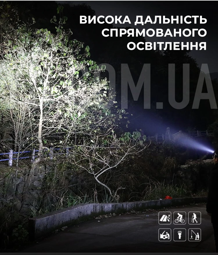 Ліхтарик налобний BL-2001 4SMD+XPE (USB-зарядка, акумулятор) Ліхтарик налобний BL-2001 4SMD+XPE (USB-зарядка, акумулятор)