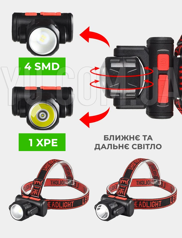 Ліхтарик налобний BL-2001 4SMD+XPE (USB-зарядка, акумулятор) Ліхтарик налобний BL-2001 4SMD+XPE (USB-зарядка, акумулятор)