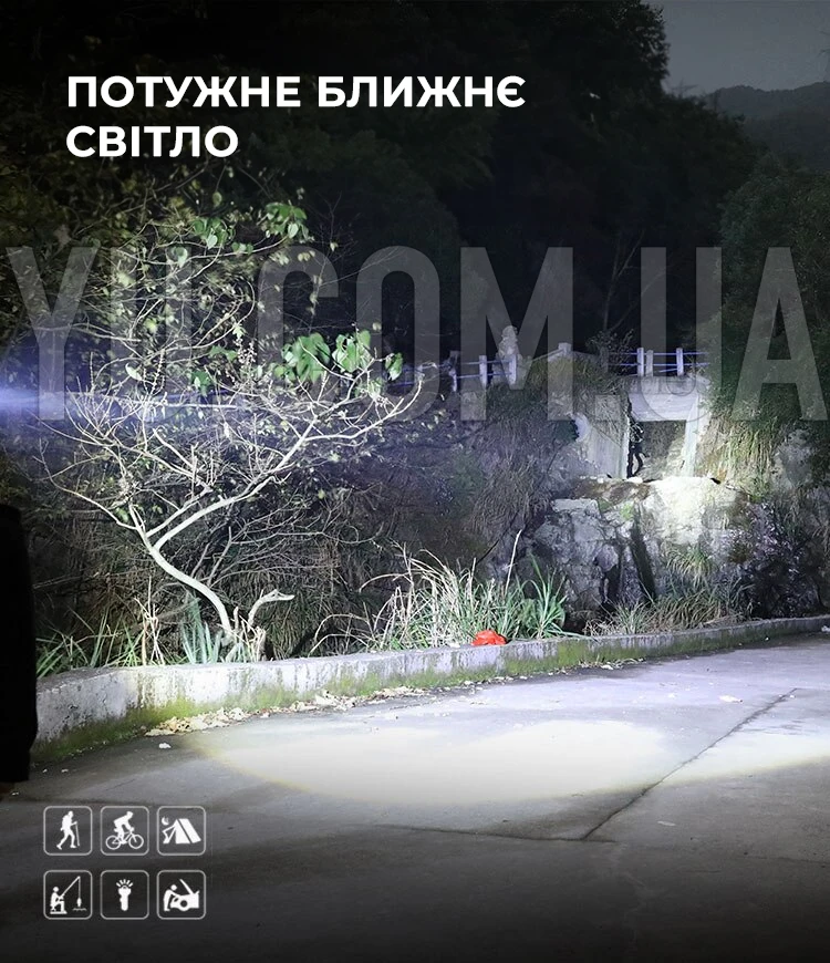 Ліхтарик налобний BL-2001 4SMD+XPE (USB-зарядка, акумулятор) Ліхтарик налобний BL-2001 4SMD+XPE (USB-зарядка, акумулятор)