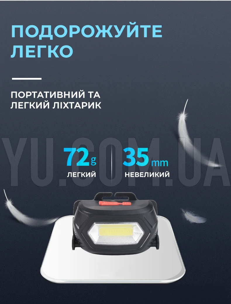 Налобний ліхтар на акумуляторі 1200мАч BL-203 COB з USB-зарядкою Налобний ліхтар на акумуляторі 1200мАч BL-203 COB з USB-зарядкою