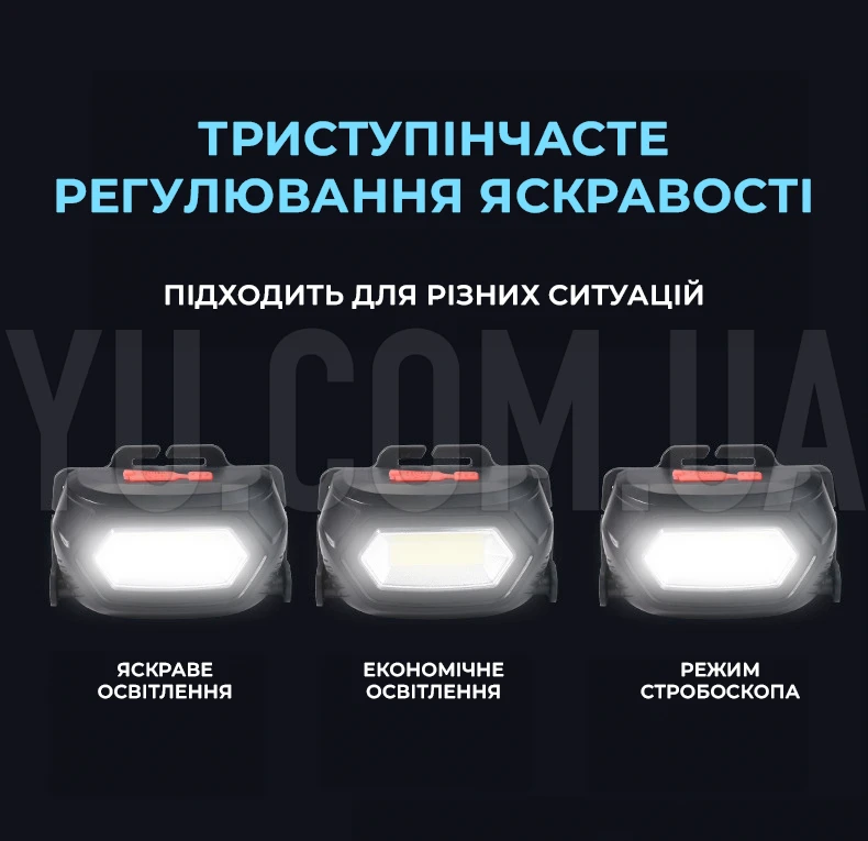 Налобний ліхтар на акумуляторі 1200мАч BL-203 COB з USB-зарядкою Налобний ліхтар на акумуляторі 1200мАч BL-203 COB з USB-зарядкою