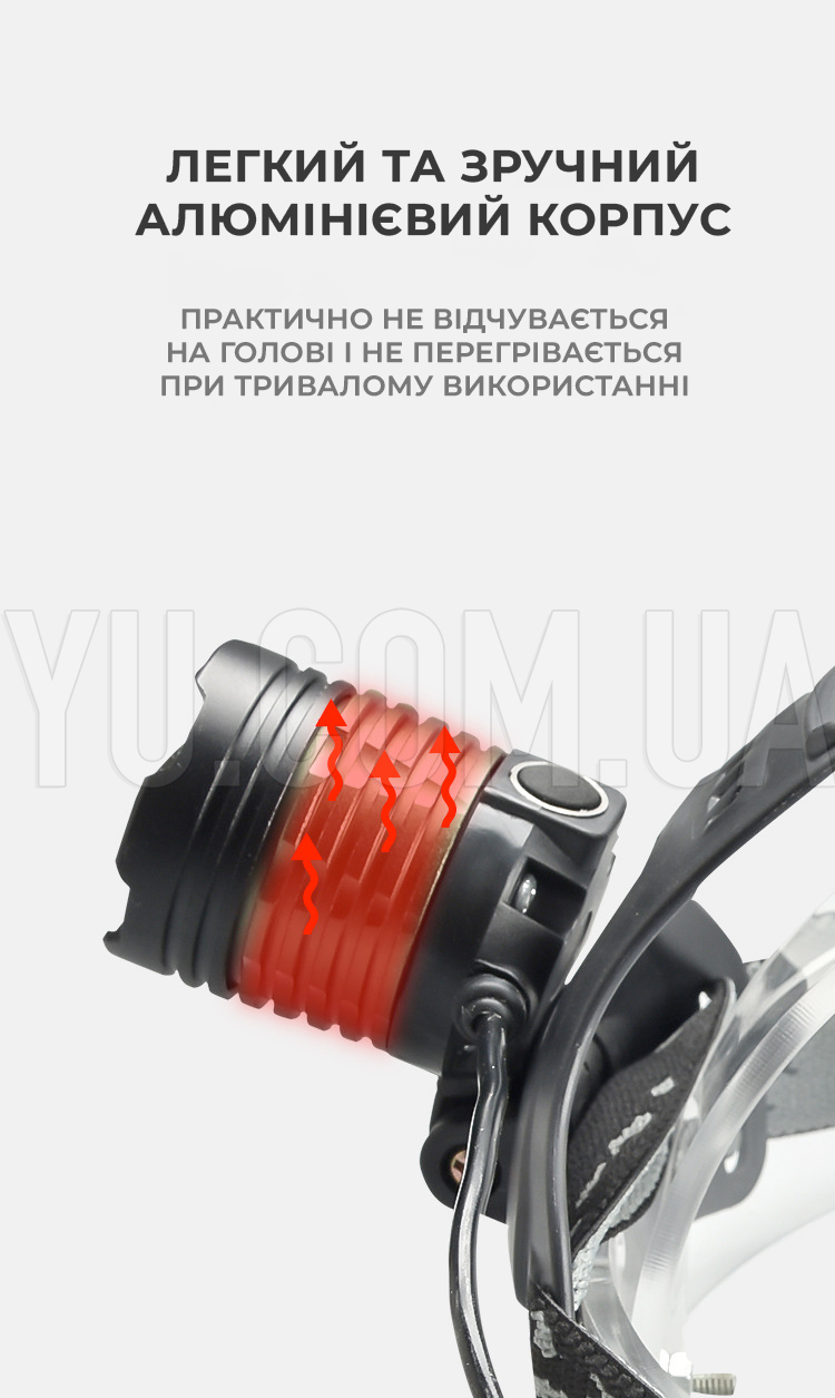 Яскравий налобний ліхтарик Bailong BL-2188B-T6 3 режими Яскравий налобний ліхтарик Bailong BL-2188B-T6 3 режими