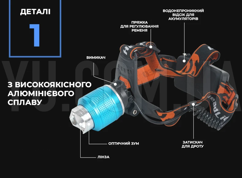 Акумуляторний ліхтар налобний ліхтарик Bailong BL-2199-T6 з фокусуванням (чорний)