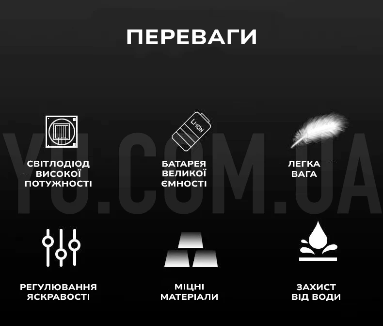 Переносний ліхтарик BL-690-T6 Переносний ліхтарик BL-690-T6