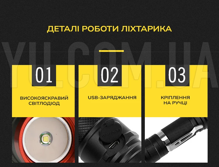Ліхтарик тактичний ручний Bailong BL-736-T6 акумуляторний Ліхтарик тактичний ручний Bailong BL-736-T6 акумуляторний