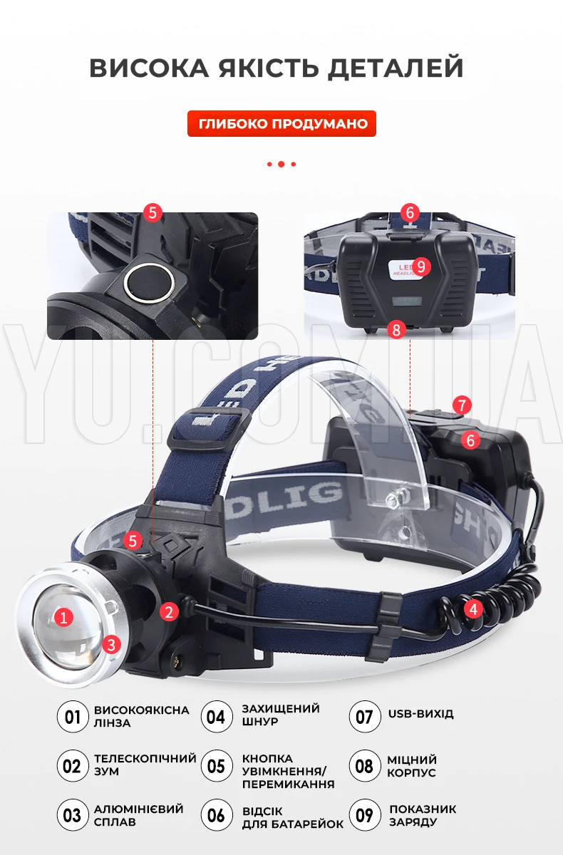 Ліхтарик на голову Bailong BL-8070-P50, LED налобний акумуляторний ліхтар Ліхтарик на голову Bailong BL-8070-P50, LED налобний акумуляторний ліхтар
