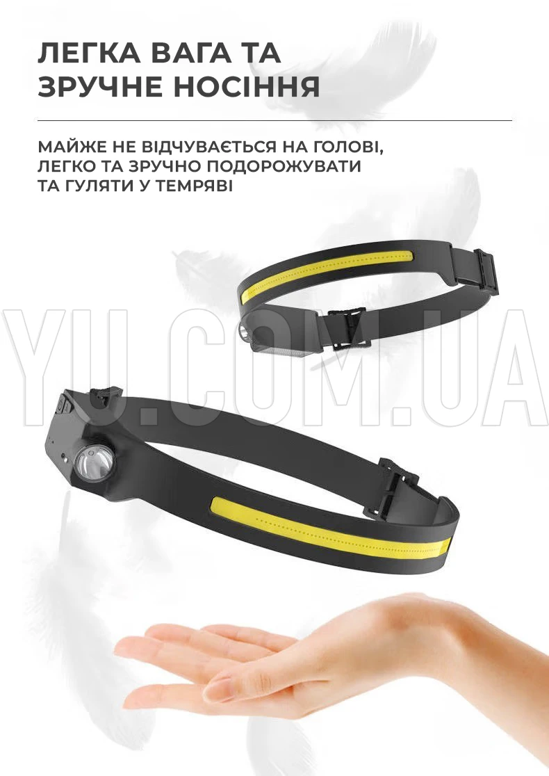 Ліхтар налобний універсальний акумуляторний BL-G28 XPE+COB Sensor з датчиком руху Ліхтар налобний універсальний акумуляторний BL-G28 XPE+COB Sensor з датчиком руху