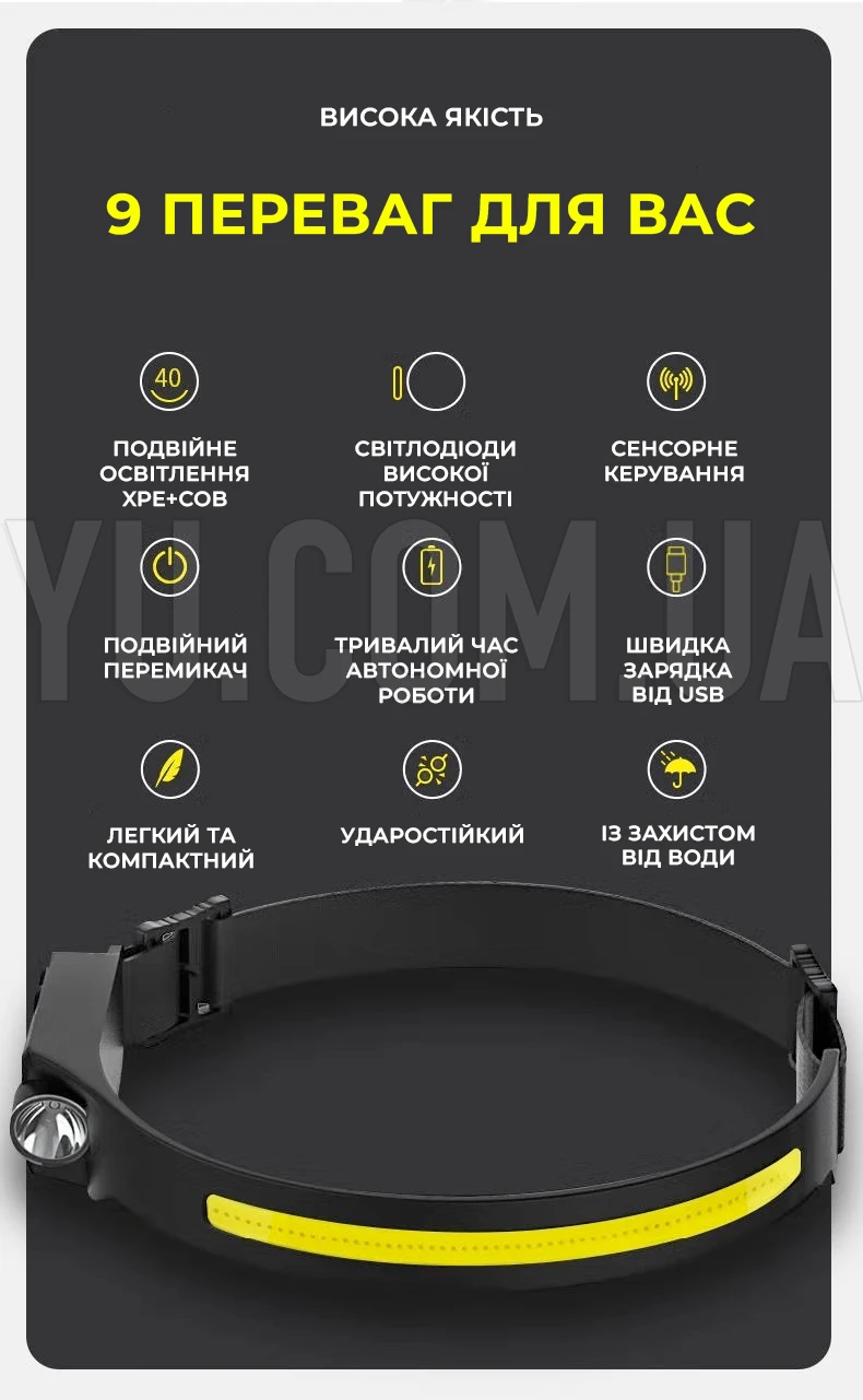 Ліхтар налобний універсальний акумуляторний BL-G28 XPE+COB Sensor з датчиком руху Ліхтар налобний універсальний акумуляторний BL-G28 XPE+COB Sensor з датчиком руху
