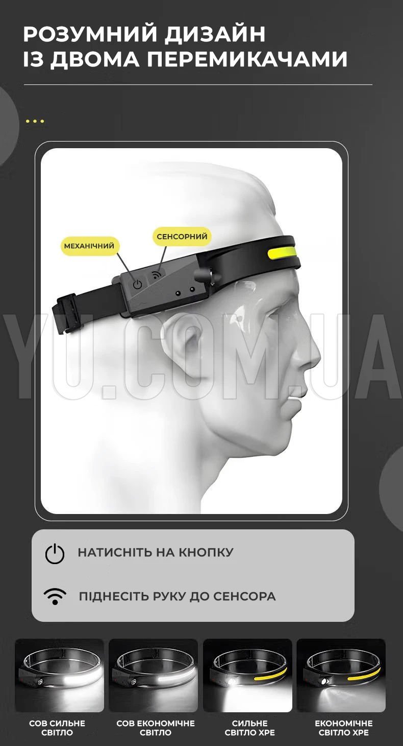 Ліхтар налобний універсальний акумуляторний BL-G28 XPE+COB Sensor з датчиком руху Ліхтар налобний універсальний акумуляторний BL-G28 XPE+COB Sensor з датчиком руху