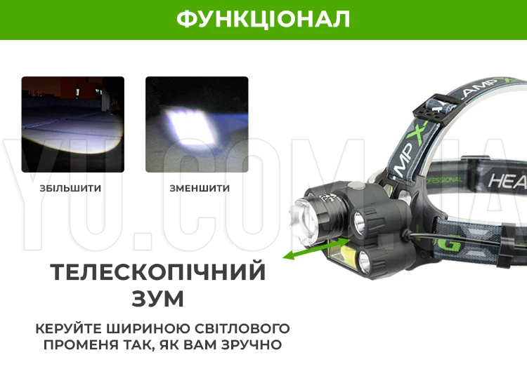 Налобний ліхтар BL-T64 T6+4XPE+COB T6 ліхтарик на голову 6в1 акумуляторний 3000 мАг