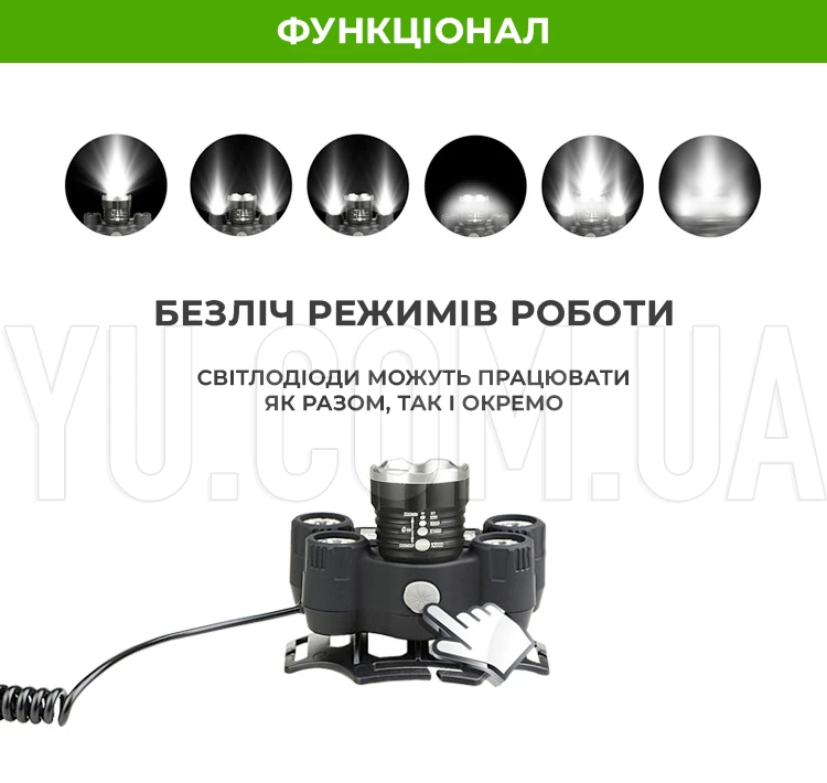 Налобний ліхтар BL-T64 T6+4XPE+COB T6 ліхтарик на голову 6в1 акумуляторний 3000 мАг