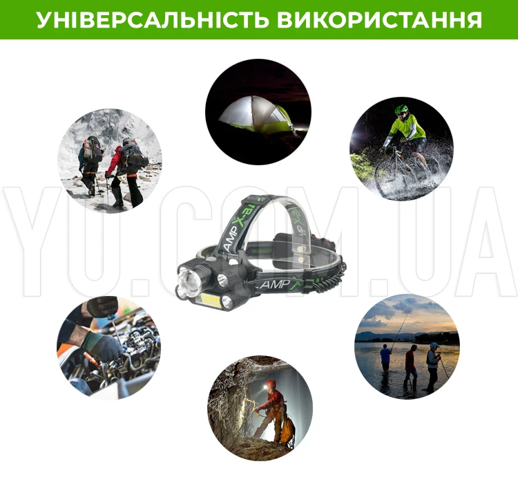 Налобний ліхтар BL-T64 T6+4XPE+COB T6 ліхтарик на голову 6в1 акумуляторний 3000 мАг