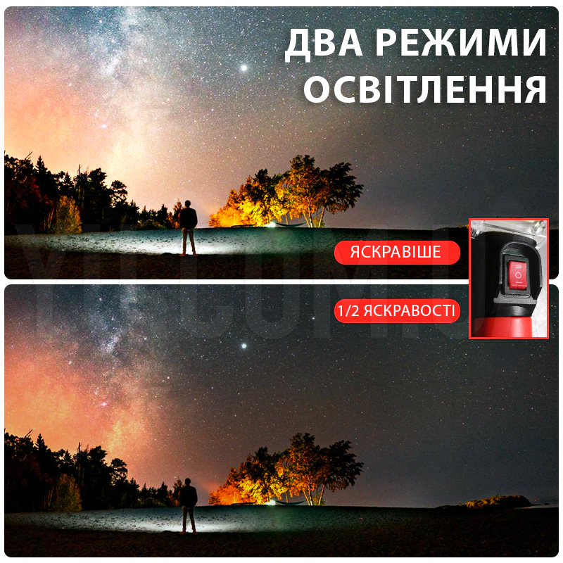 Потужний автономний ручний ліхтар Bailong micro USB BL-ZJ-8859 Потужний автономний ручний ліхтар Bailong micro USB BL-ZJ-8859