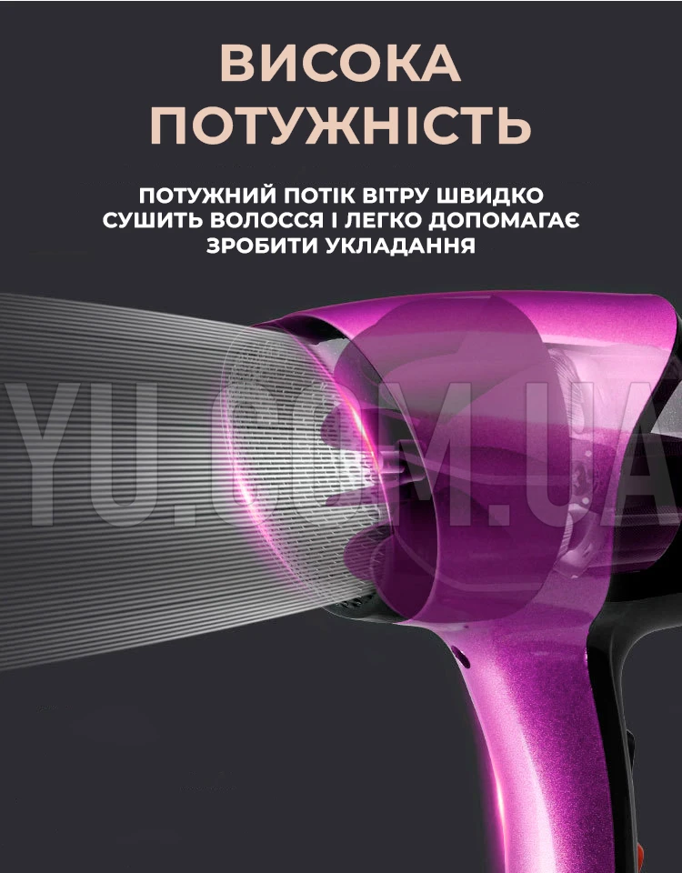 Фен для волосся 3500 Вт, BP-7400 2 швидкості, 3 режими температури Фен для волосся 3500 Вт, BP-7400 2 швидкості, 3 режими температури