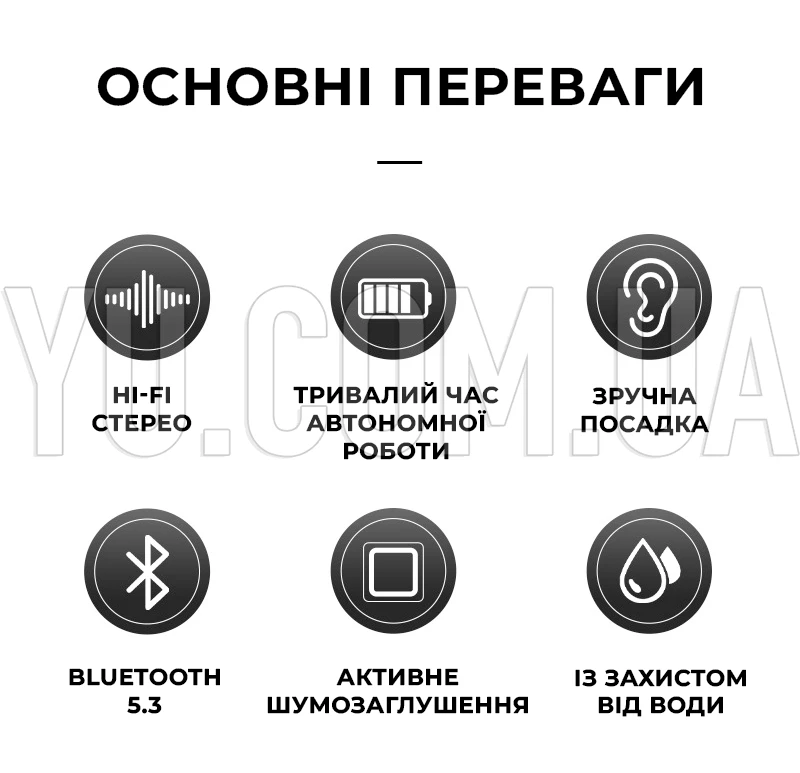 Бездротові навушники Bluetooth з кейсом Borofone BW48 Enlighten Бездротові навушники Bluetooth з кейсом Borofone BW48 Enlighten