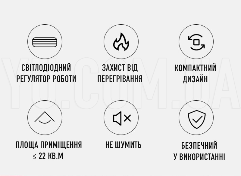 Тепловентилятор RAF 1181 2000 Вт обігрівач дуйка Тепловентилятор RAF 1181 2000 Вт обігрівач дуйка
